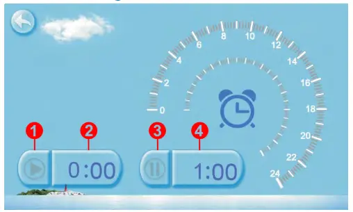 EVO HEAT EVO Force-i Inverter Pool and Spa Heat Pump - Setting3