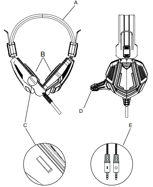 CANYON CND-SGHS3 Gaming Headset -Overview device
