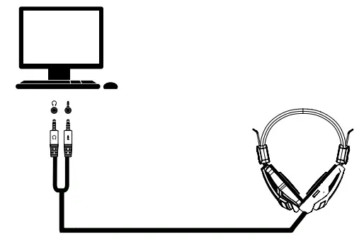 CANYON CND-SGHS3 Gaming Headset -PC Setup