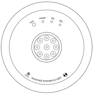 SUNNY EDLT Series Emergency Downlight - Indicators