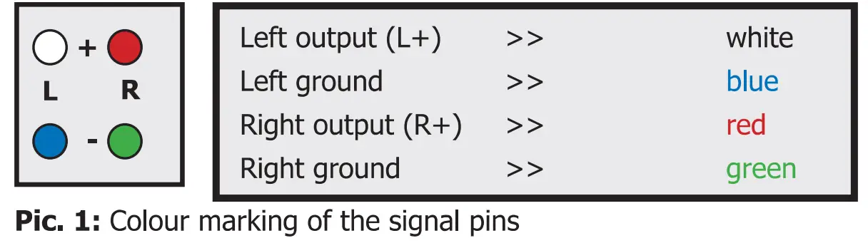 clearaudio Jubilee MC Phono Cartridge - fig