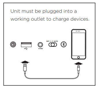 iHOME TIMEBOOST iBTW41 --- DEVICES