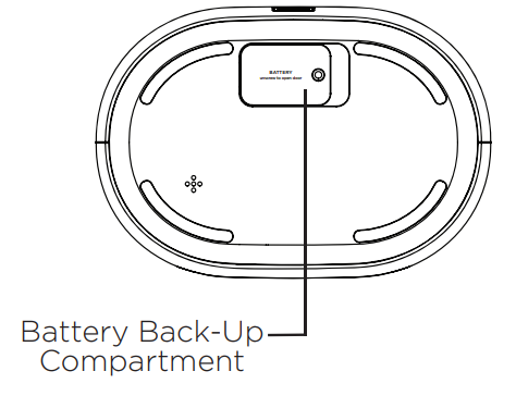 iHOME TIMEBOOST iBTW41 --- bottom