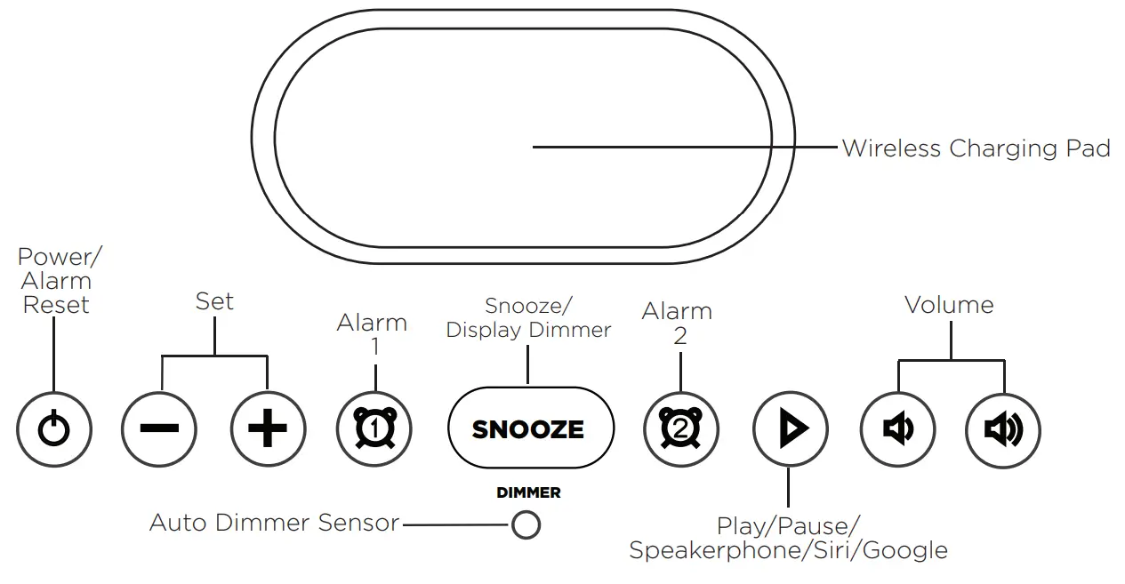 iHOME TIMEBOOST iBTW41 --- top