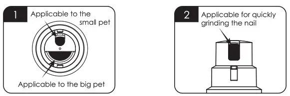 PATPET Pet Nail Grinder N8 - Method of Application