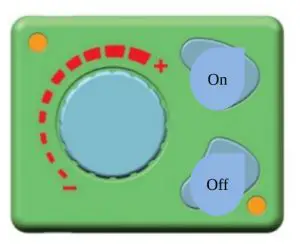 Rotary Knob Panel points