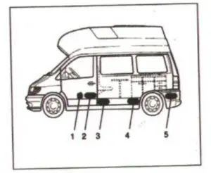 Limousine Heater Points