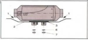 Fasten the Heater on the Vehicle bottom