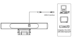 FIG 10 External Interface