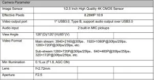 FIG 6 Technical Specifications