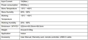 FIG 9 Technical Specifications