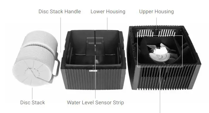VENTA AIRWASHER User Manual - MAIN COMPONENTS