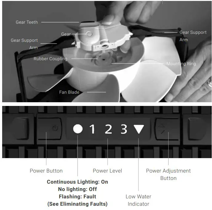 VENTA AIRWASHER User Manual - MAIN COMPONENTS