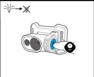 Operational Instructions