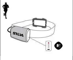 Operational Instructions