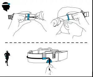 Operational Instructions