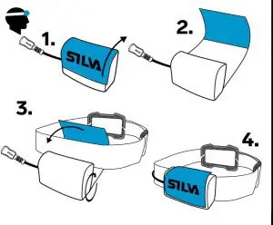 Operational Instructions