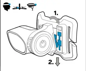 Operational Instructions