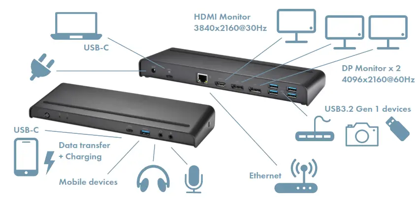 ProXtend DOCK3X4KUSBC USB-C Triple 4K + Dual 5K Dock - Connection