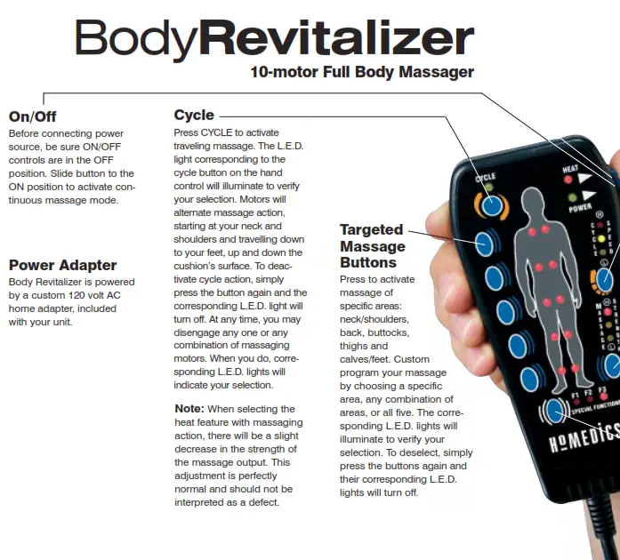 Homedics MM-650 Body Revitalizer 10-motor Full Body Massager - BodyRevitalizer