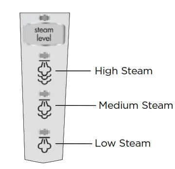 Bissell 1940 Series Powerfresh Steam Mop - Special Features