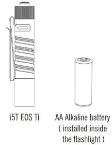 OLIGHT i5T Ti Slim tail Switch Flashlight-PACKAGE CONTENTS