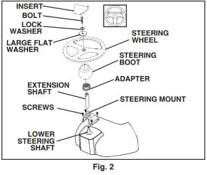 Husqvarna TS 138L Garden Tractors - Fig. 2