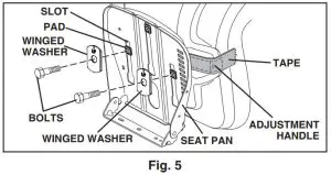 Husqvarna TS 138L Garden Tractors - Fig. 5