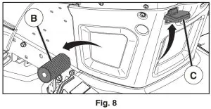 Husqvarna TS 138L Garden Tractors - fig1