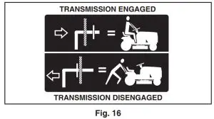 Husqvarna TS 138L Garden Tractors - fig11