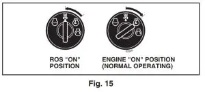 Husqvarna TS 138L Garden Tractors - fig12