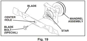 Husqvarna TS 138L Garden Tractors - fig17