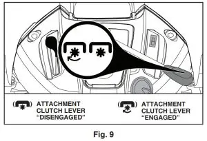 Husqvarna TS 138L Garden Tractors - fig2