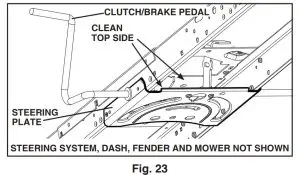 Husqvarna TS 138L Garden Tractors - fig23