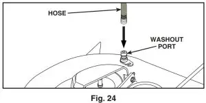 Husqvarna TS 138L Garden Tractors - fig27