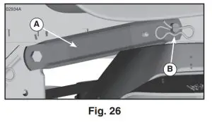 Husqvarna TS 138L Garden Tractors - fig30