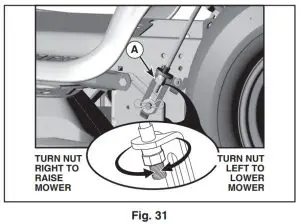 Husqvarna TS 138L Garden Tractors - fig43