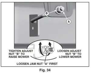 Husqvarna TS 138L Garden Tractors - fig46