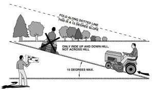 Husqvarna TS 138L Garden Tractors - fig50