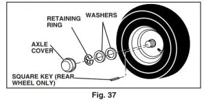 Husqvarna TS 138L Garden Tractors - fig52