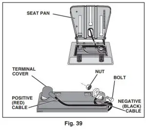 Husqvarna TS 138L Garden Tractors - fig58