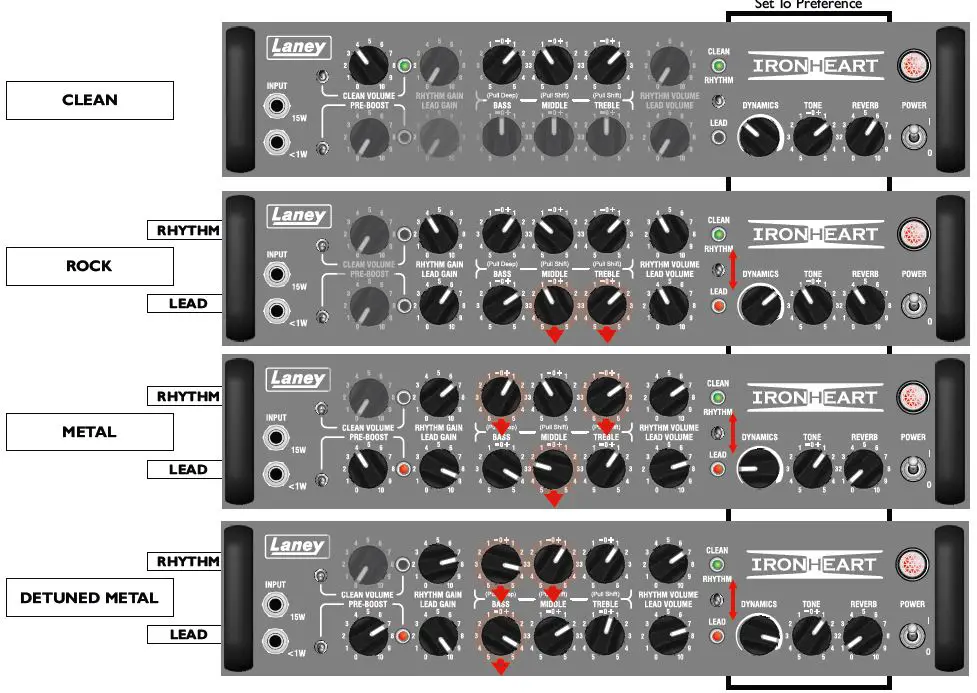 QUICK START SETTINGS