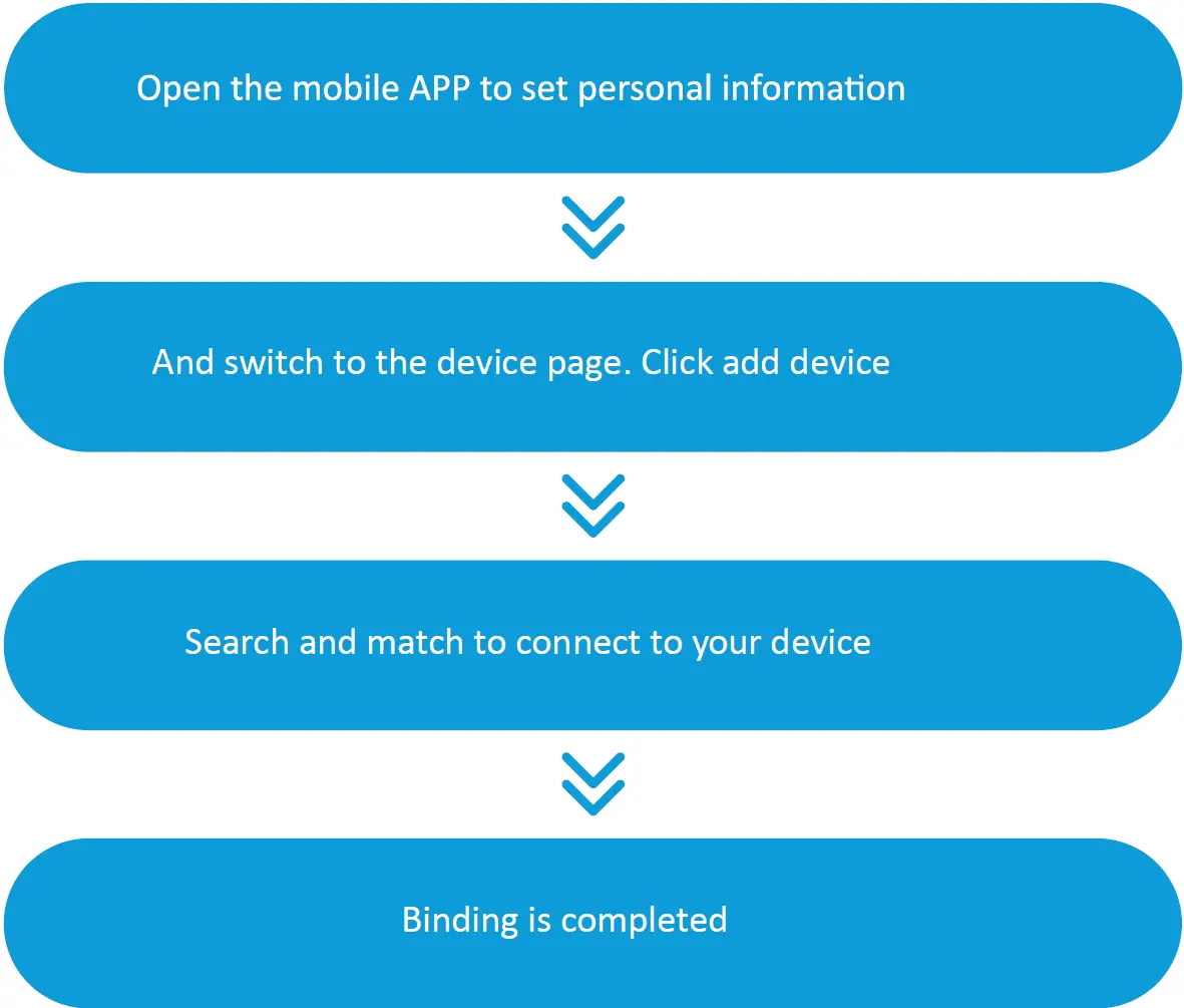 Watch Charging and Activation 02