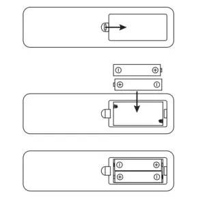 SALORA SBO680 Sound Bar - figure 6