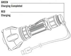 OLIGHT 6972378121325 Warrior X Turbo 1100 Lumen 1000 Meter Throw Tail Switch 21700 Battery - Indicator