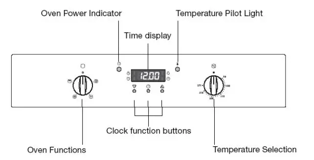 saco EOB5630X Built in Oven fig1