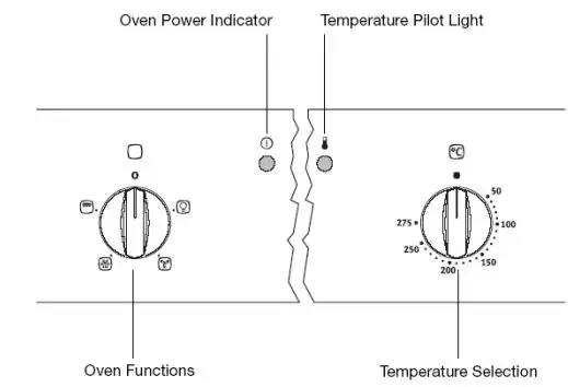saco EOB5630X Built in Oven fig4