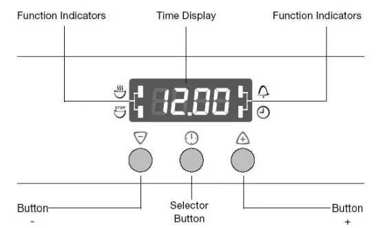 saco EOB5630X Built in Oven fig5