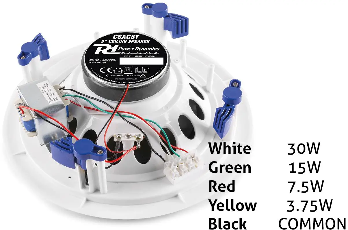 Power Dynamics CSAG-T Series 952.520 Ceiling Speaker - CONNECTION OVERVIEW