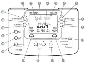 Honeywell ST9400C 7 Day Two Channel Programmer - ST9400C Controls Layout